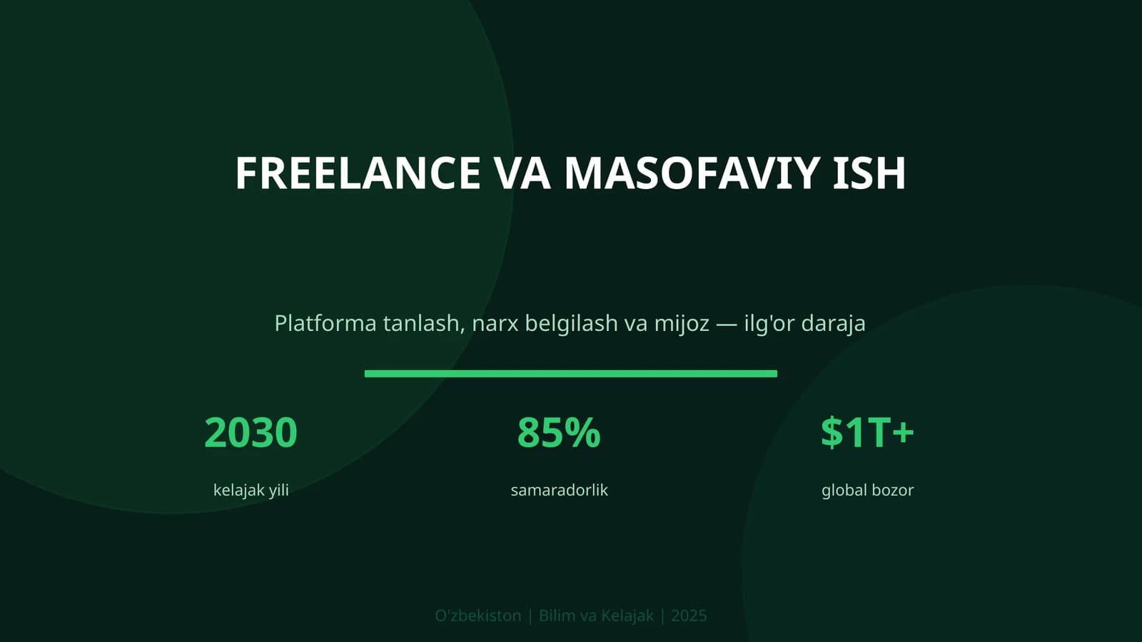 FREELANCE VA MASOFAVIY ISH