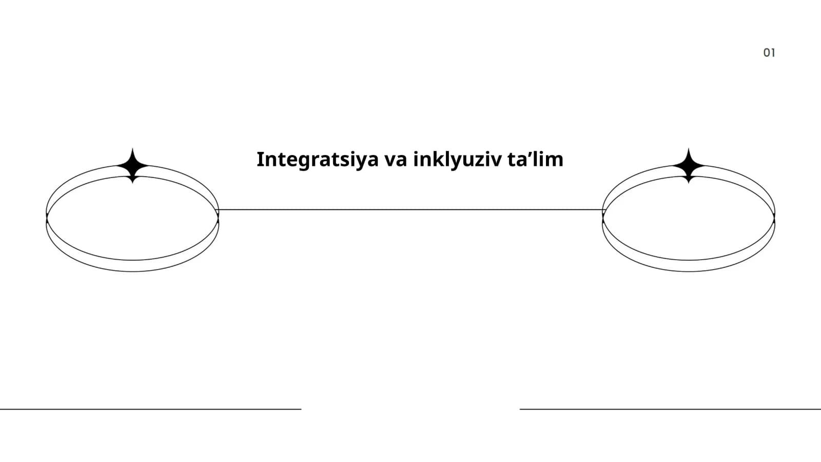 Integratsiya va inklyuziv taʼlim