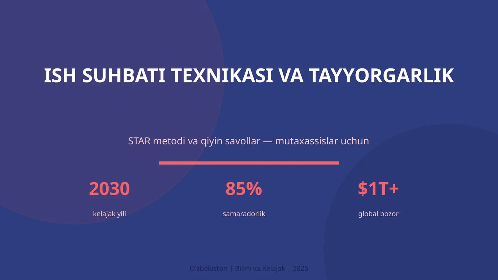 ISH SUHBATI TEXNIKASI VA TAYYORGARLIK