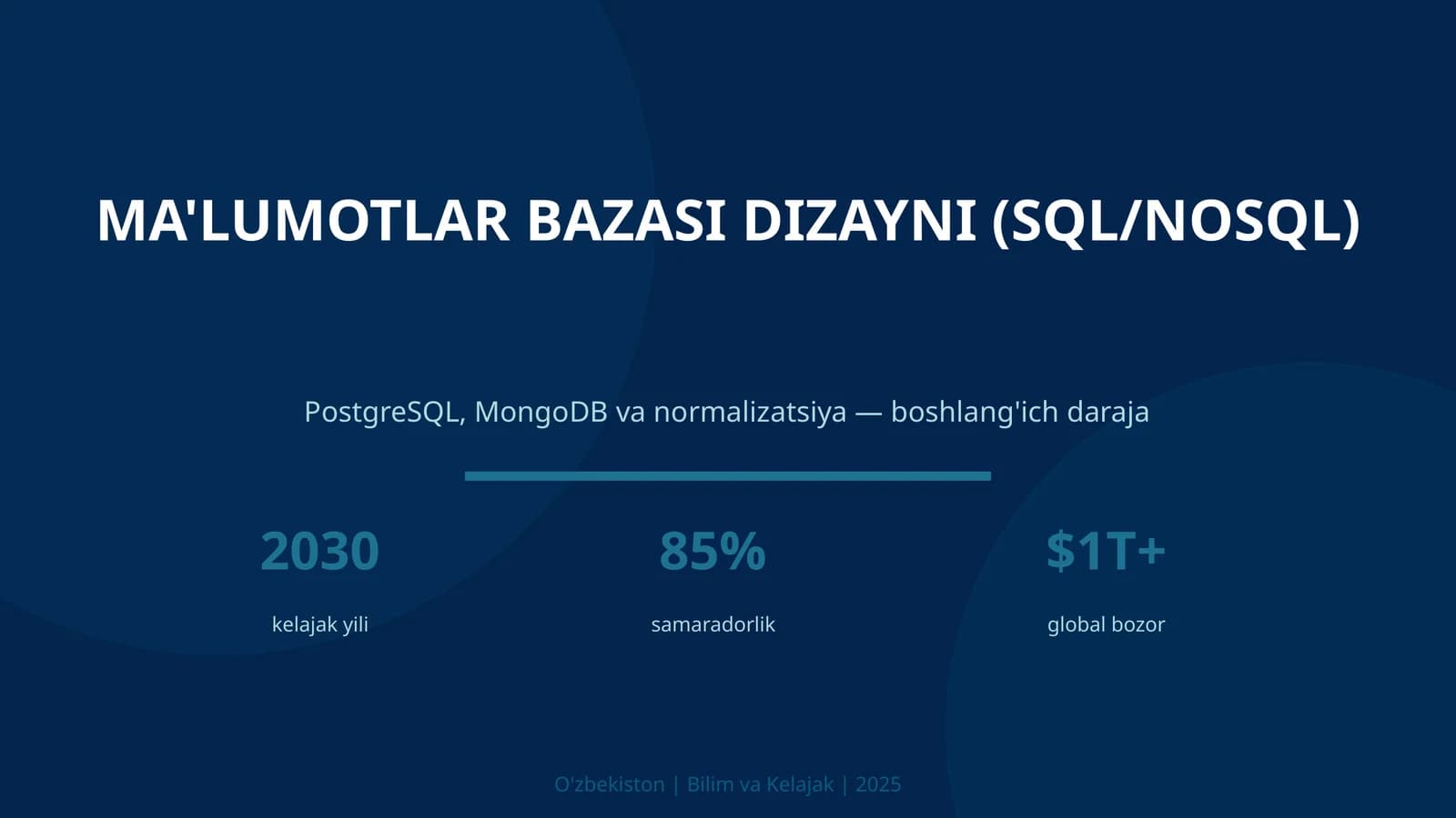 Ma'lumotlar bazasi dizayni (SQL/NoSQL)