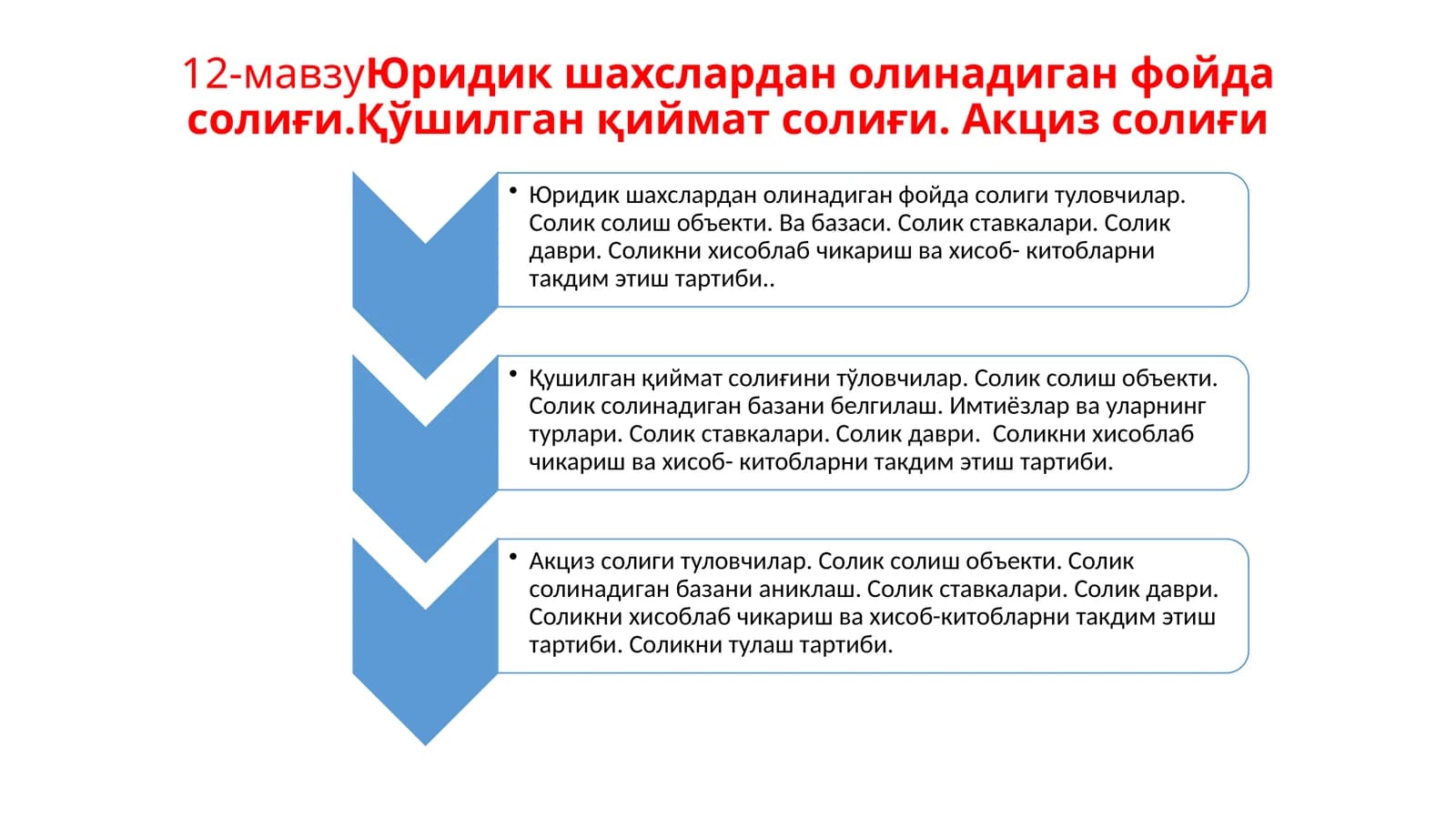 Ўзбекистон Республикасининг солиқ резидентлари бўлган юридик шахслар