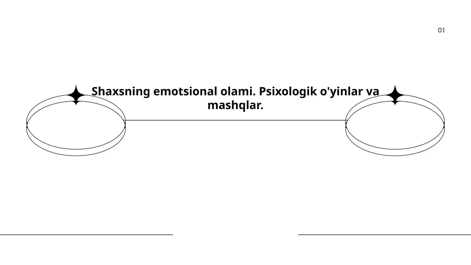 Shaxsning emotsional olami. Psixologik o'yinlar va mashqlar