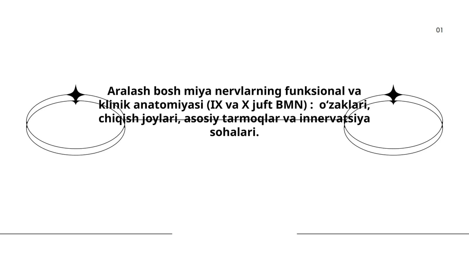 Aralash bosh miya nervlarining funksional va klinik anatomiyasi (IX va X juft BMN): o‘zaklari, chiqish joylari, asosiy tarmoqlar va innervatsiya sohalari
