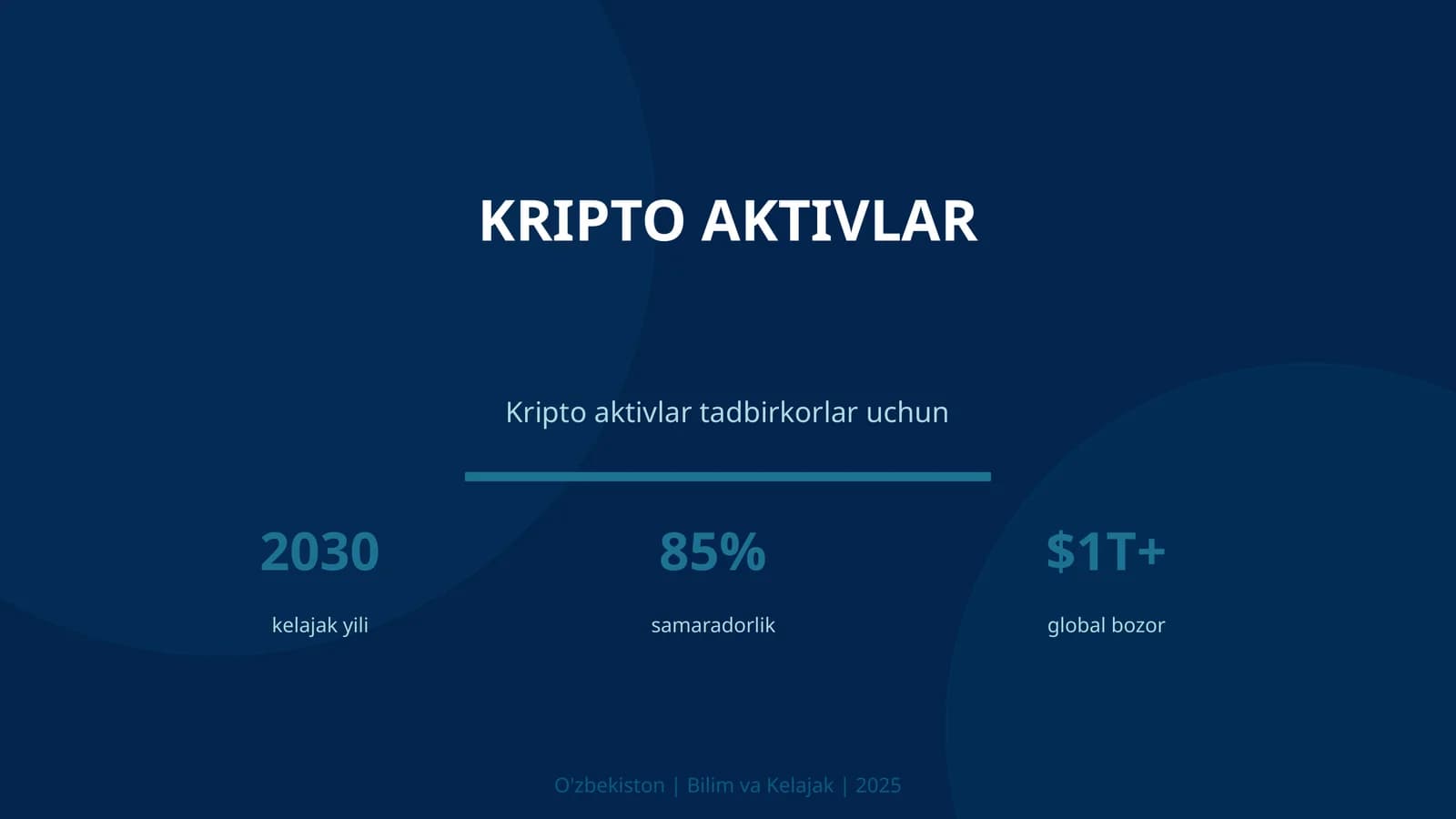 Kripto aktivlar