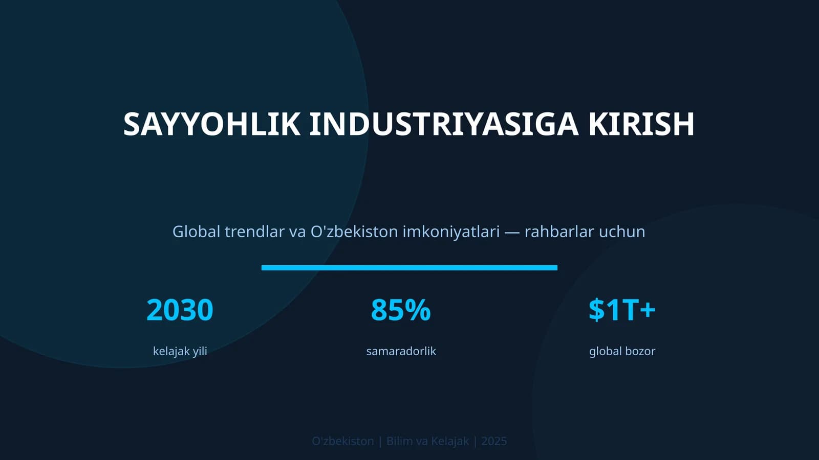 SAYYOHLIK INDUSTRIYASIGA KIRISH Global trendlar va O'zbekiston imkoniyatlari — rahbarlar uchun 2030 kelajak yili