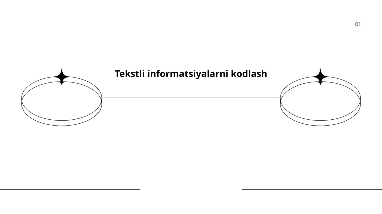 Kodlash nazariyasi asoslari