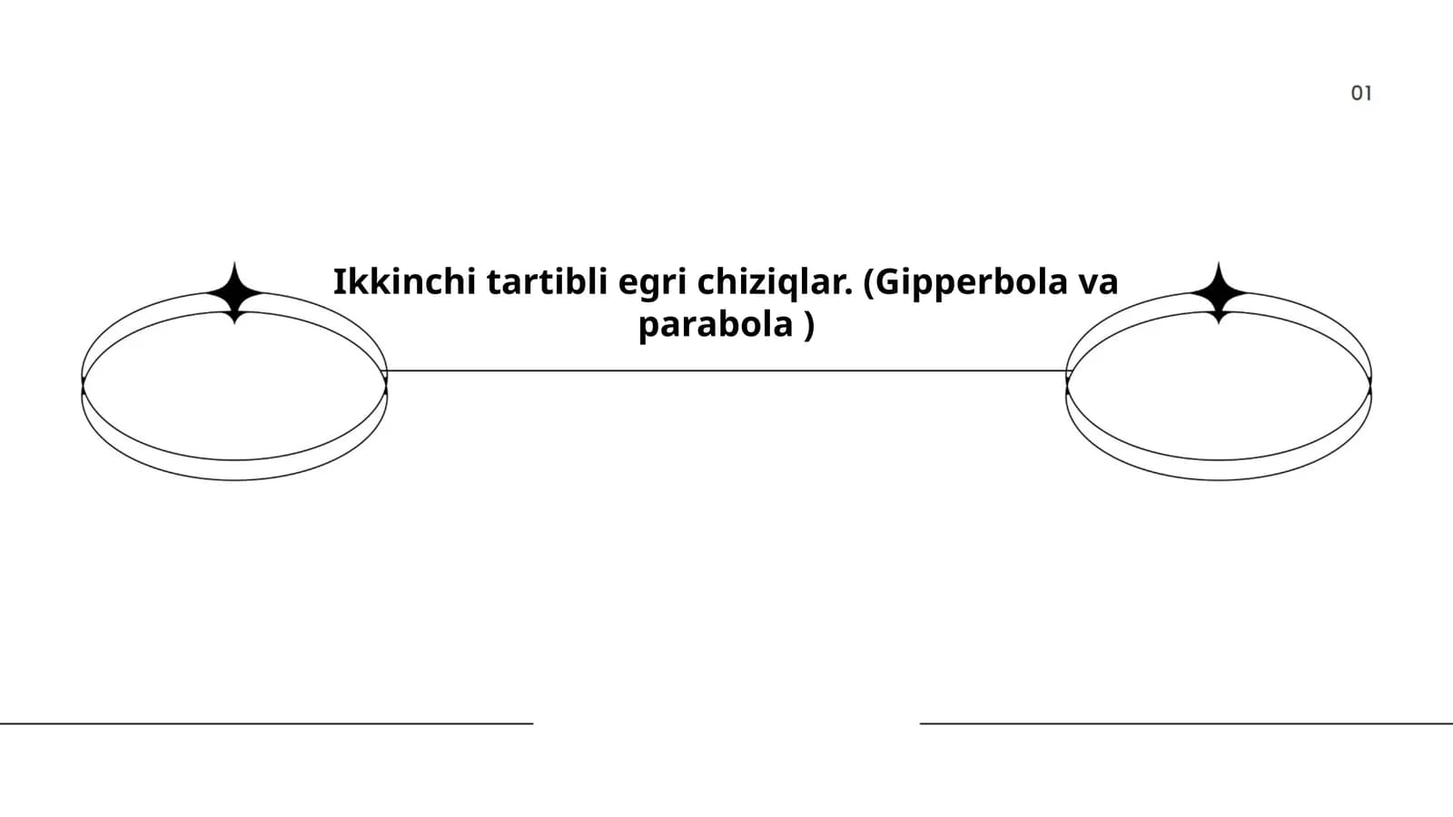 Ikkinchi tartibli egri chiziqlar. (Gipperbola va parabola)