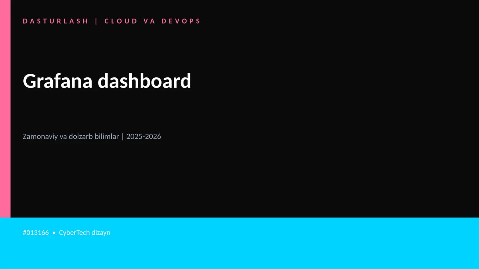 Grafana dashboard