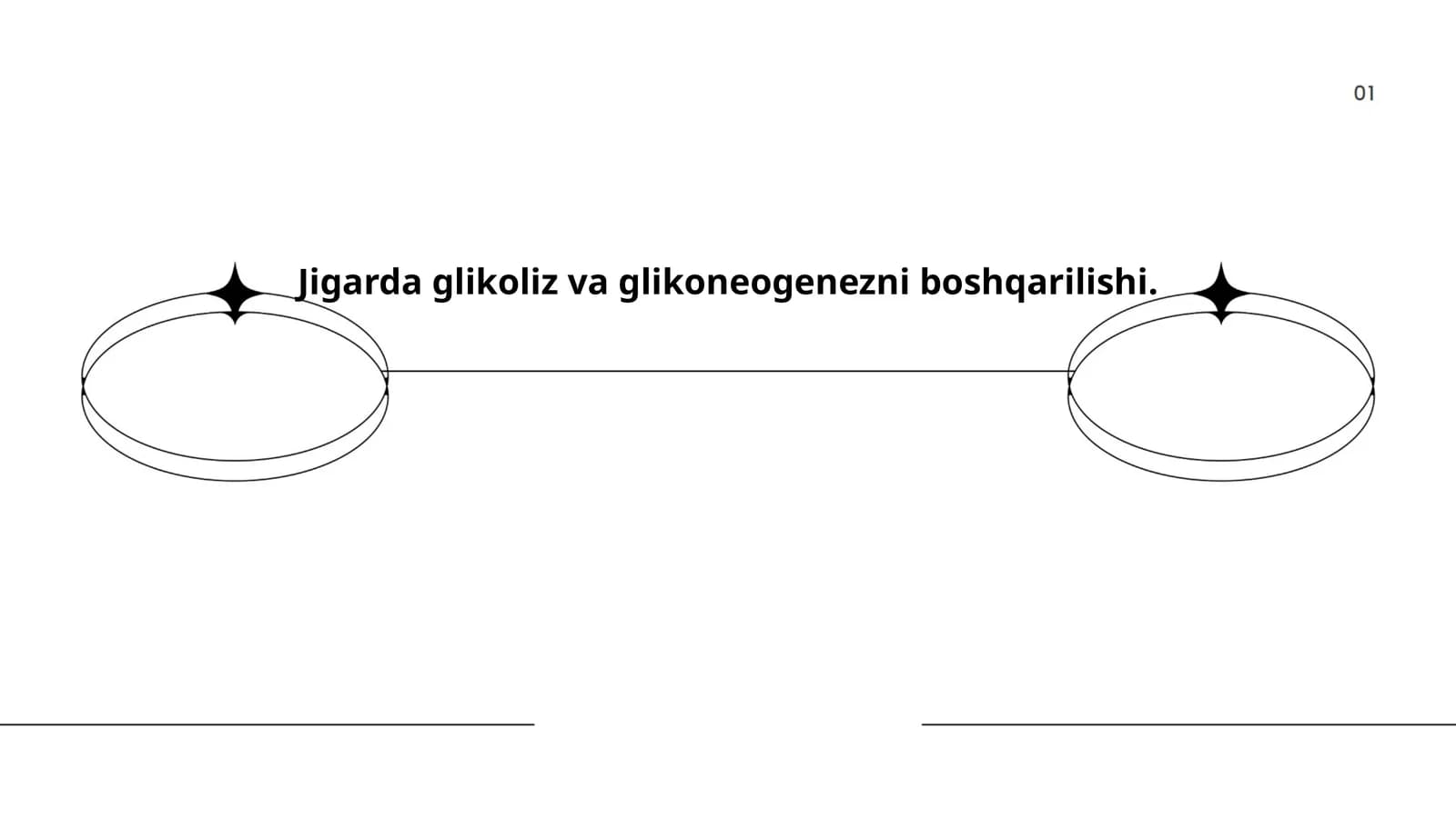 Glikoliz va Glikoneogenez