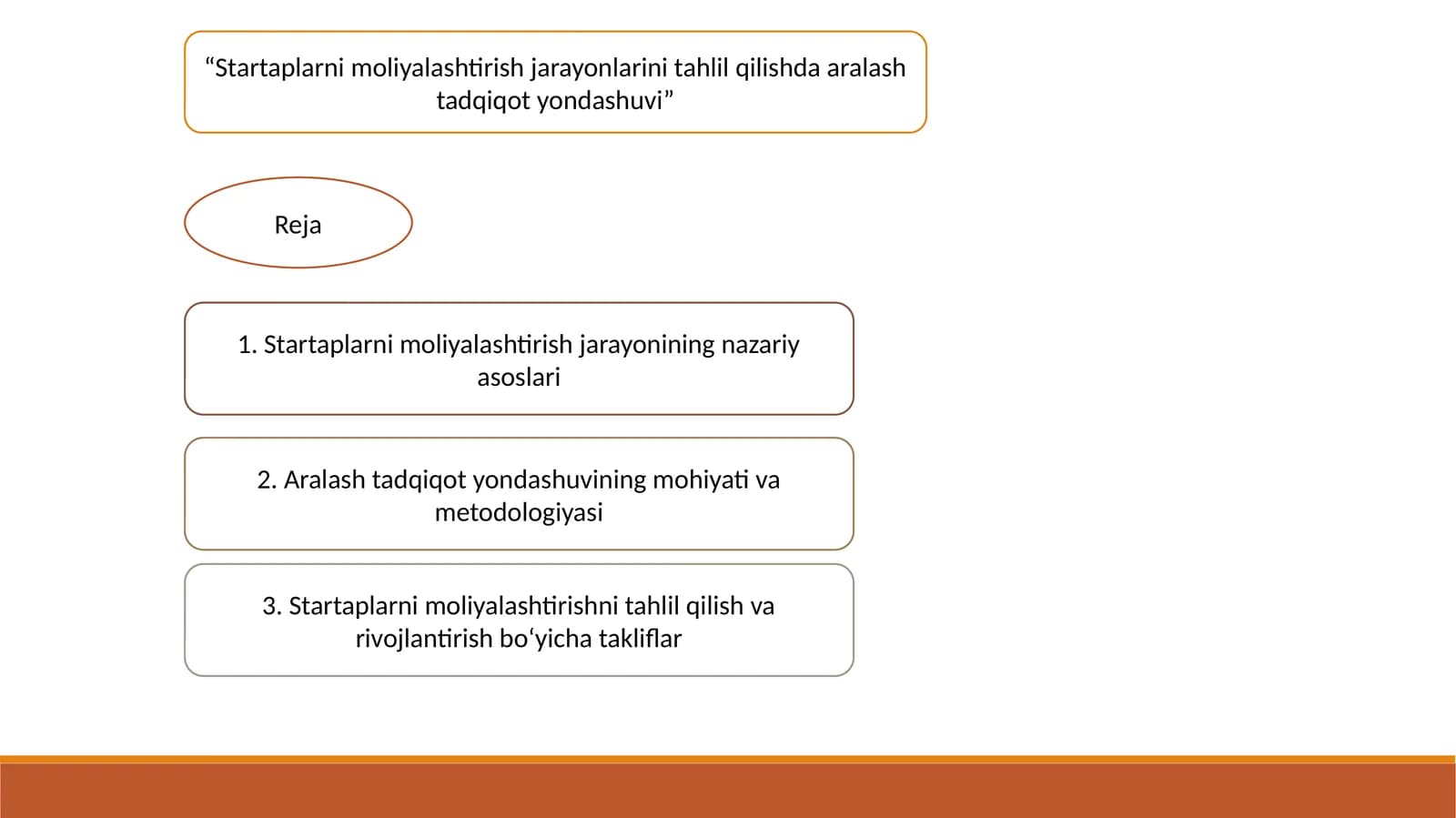 Startaplarnimoliyalashtirishjarayonlarinitahlilqilishdaaralashtadqiqotyondashuvi