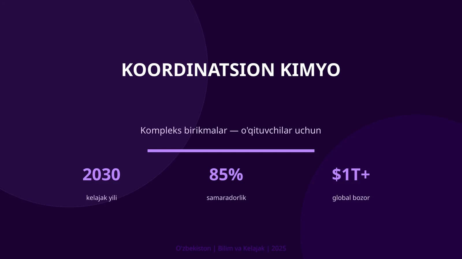 KOORDINATSION KIMYO