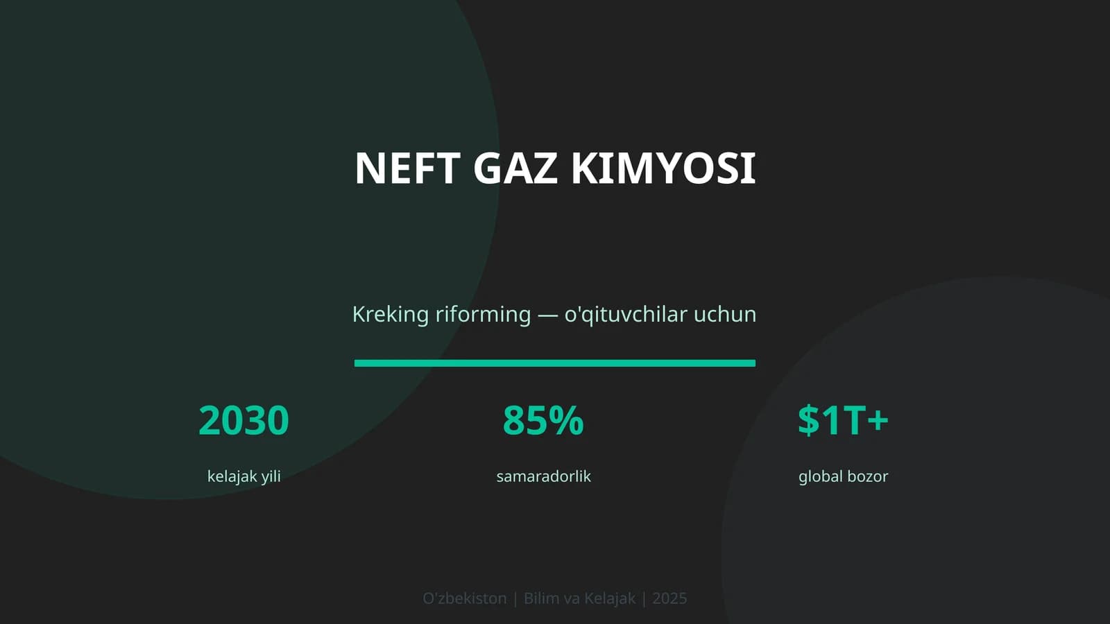 Neft gaz kimyosi