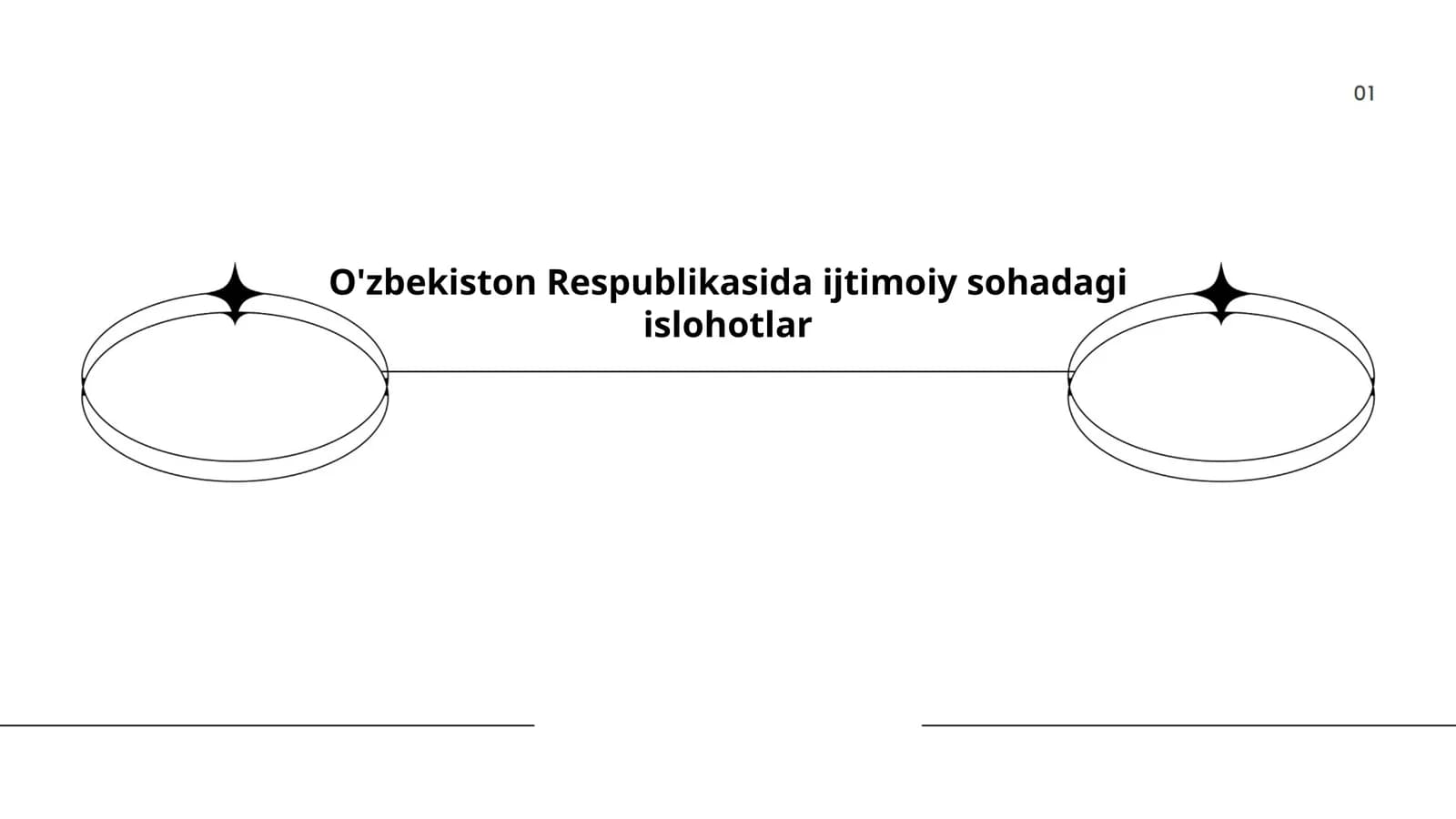Ta'lim sohasidagi islohotlar