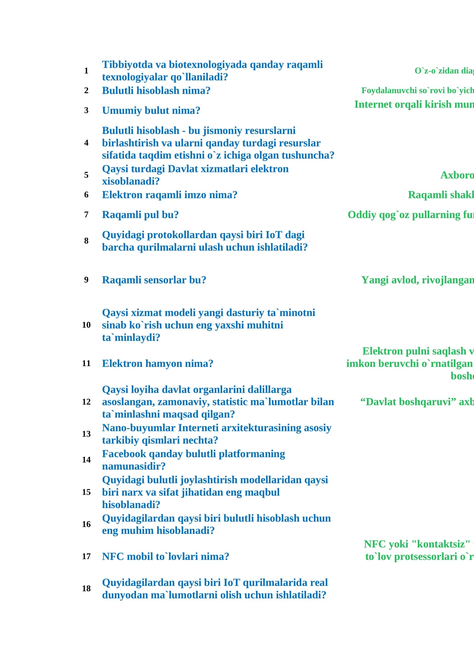 Raqamli iqtisodiyot test 57 ta Savol javob