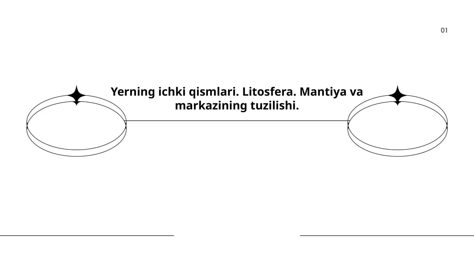 Yerning ichki qismlari. Litosfera. Mantiya va markazining tuzilishi