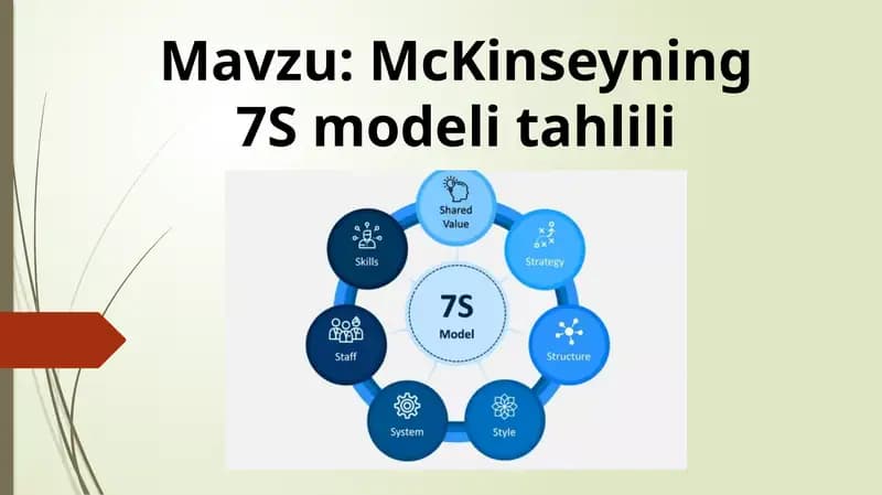 McKinseyning 7S modeli tahlili