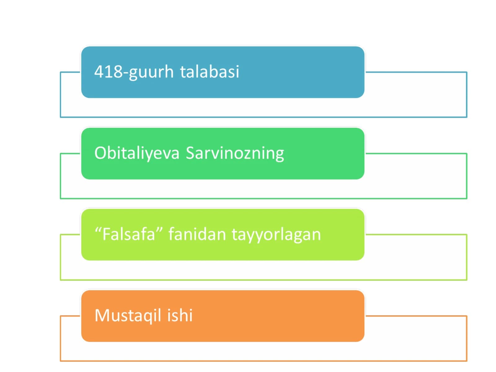 Axloqshunoslik va manaviy tarbiya