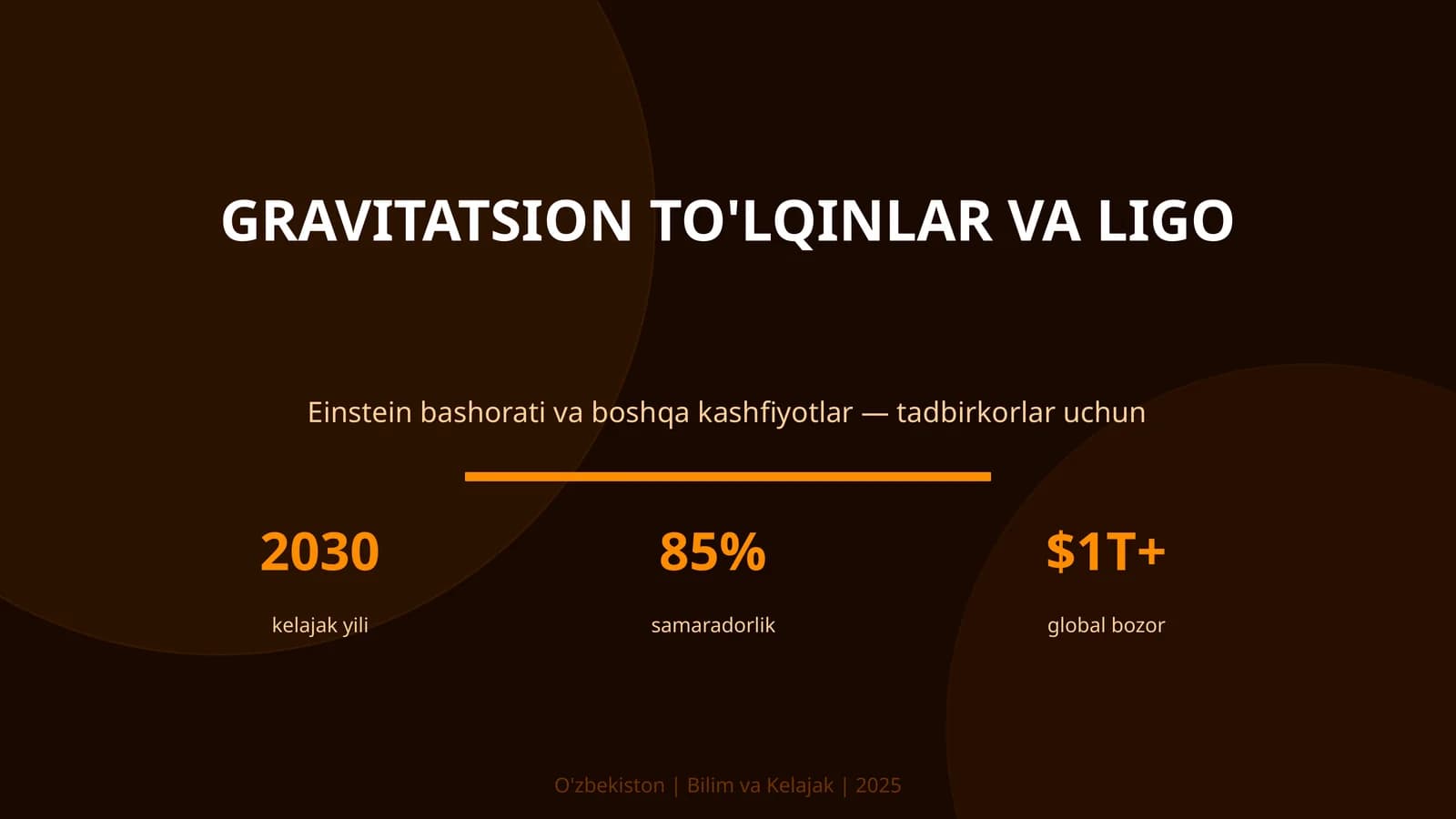 Gravitatsion to'lqinlar va LIGO