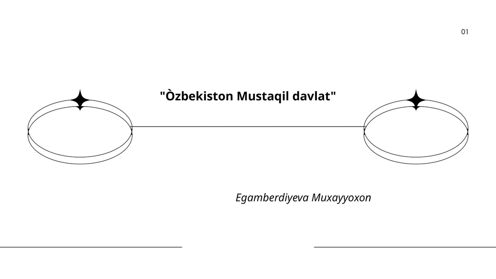 O'zbekiston Mustaqil davlat