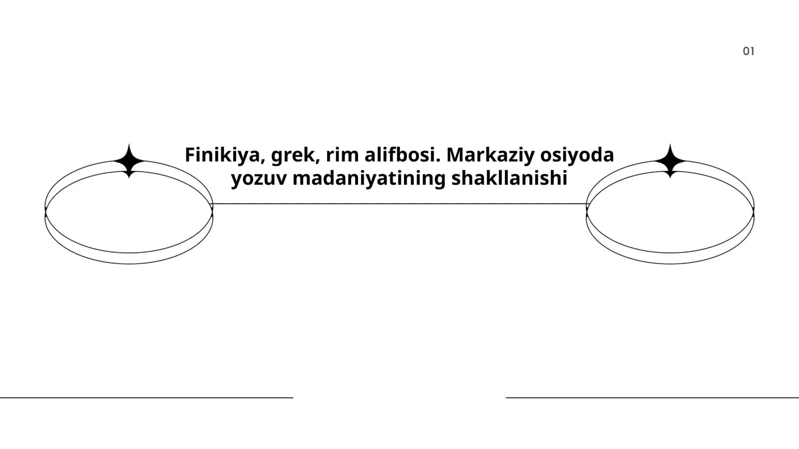 Finikiya, grek, rim alifbosi. Markaziy osiyoda yozuv madaniyatining shakllanishi