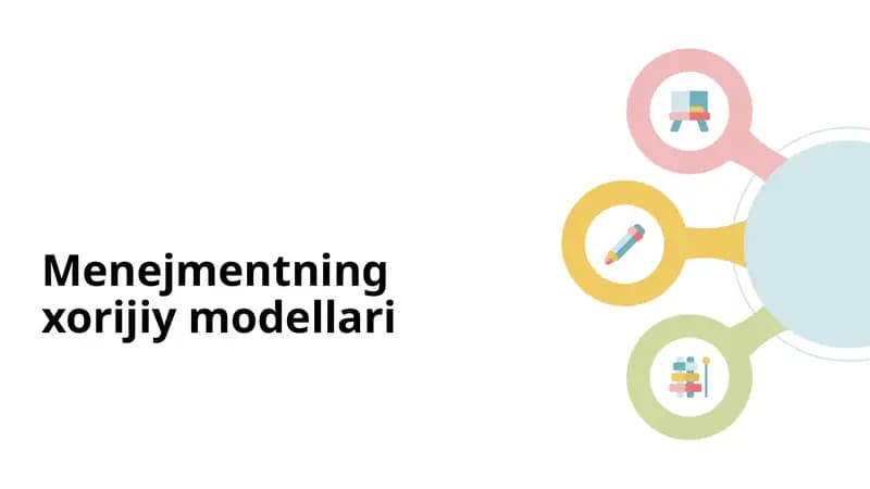 Menejmentning xorijiy modellari