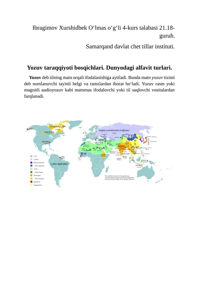 Yozuv taraqqiyoti bosqichlari