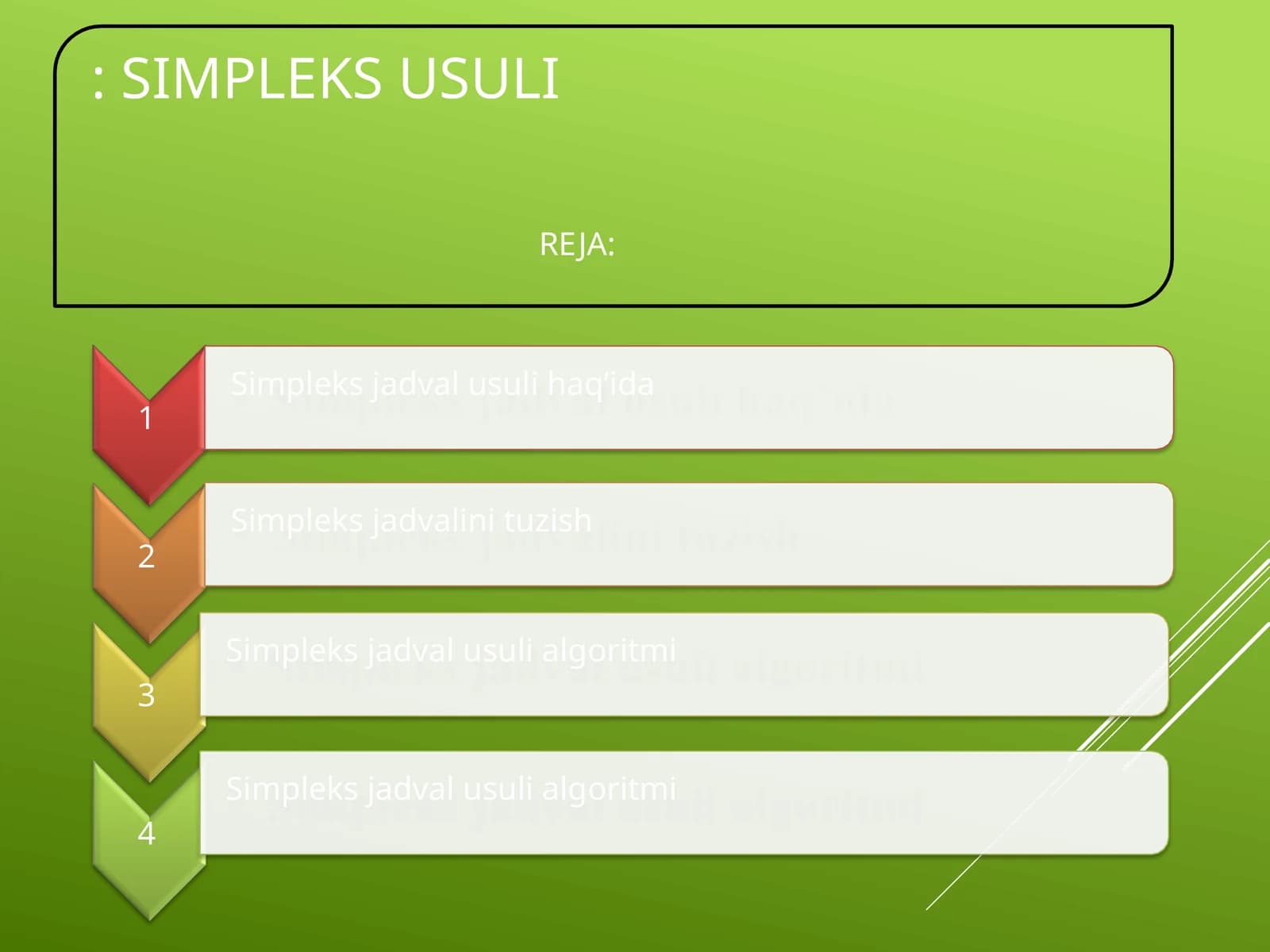 Simplеks jаdvаl usuli haq’ida