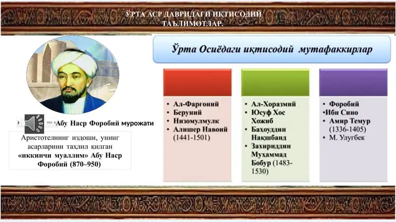 ЎРТААСР ДАВРИДАГИ ИҚТИСОДИЙ ТАЪЛИМОТЛАР