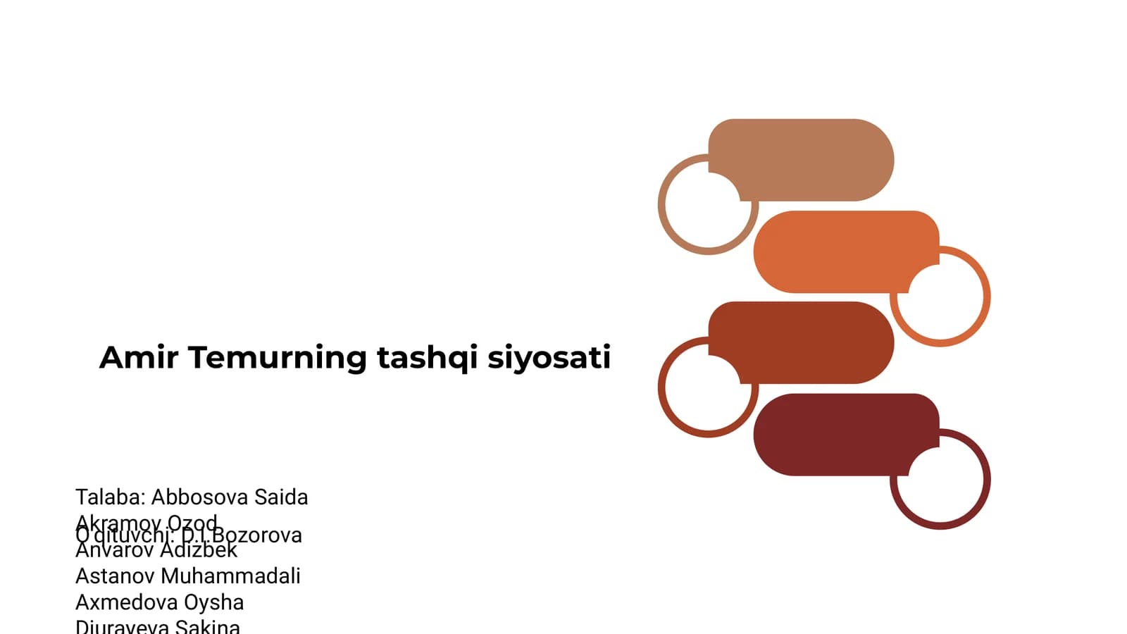 Amir Temurning tashqi siyosati
