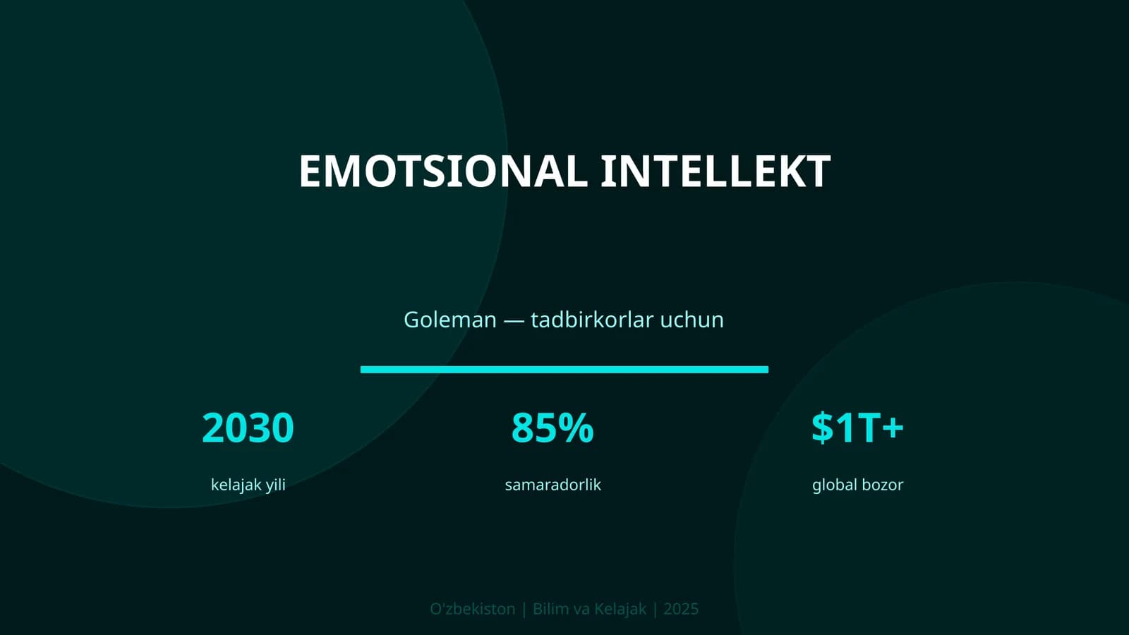 EMOTSIONAL INTELLEKT
