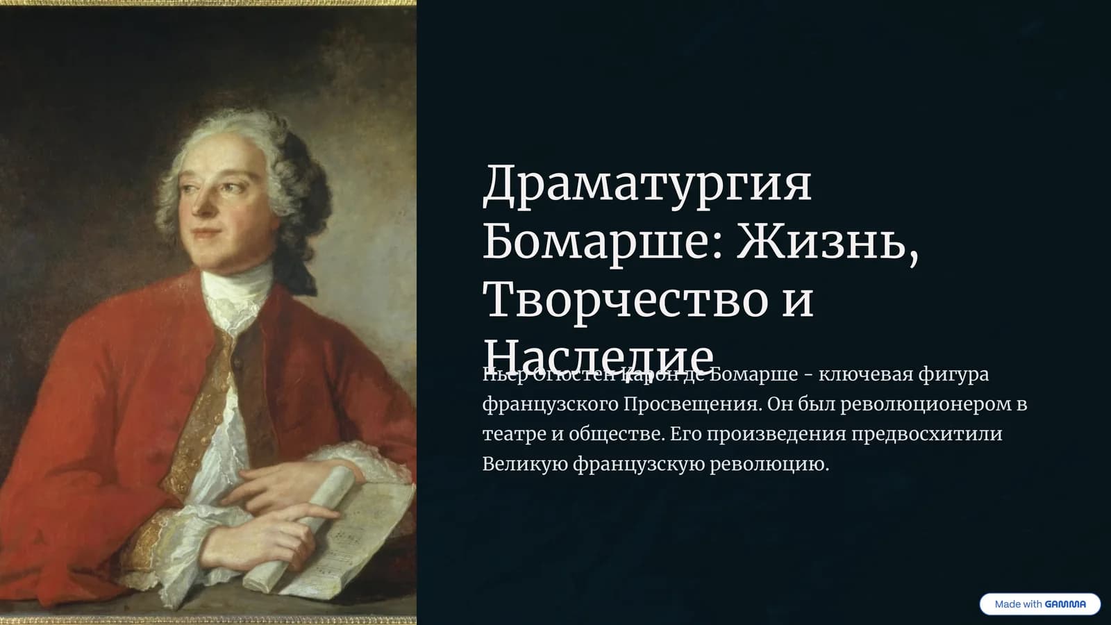 Драматургия Бомарше: Жизнь, Творчество и Наследие