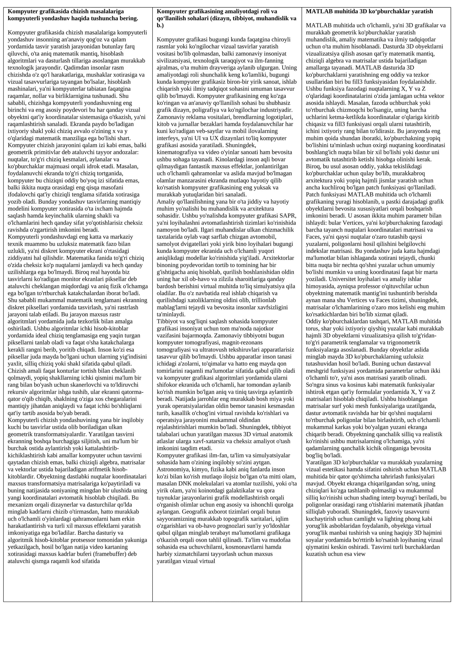 Kompyuter grafikasi