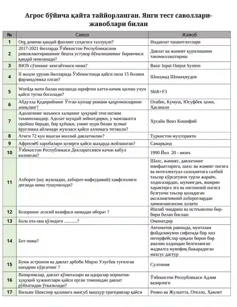 Агрос бўйича қайта таййорланган. Янги тест саволлари- жавоблари билан