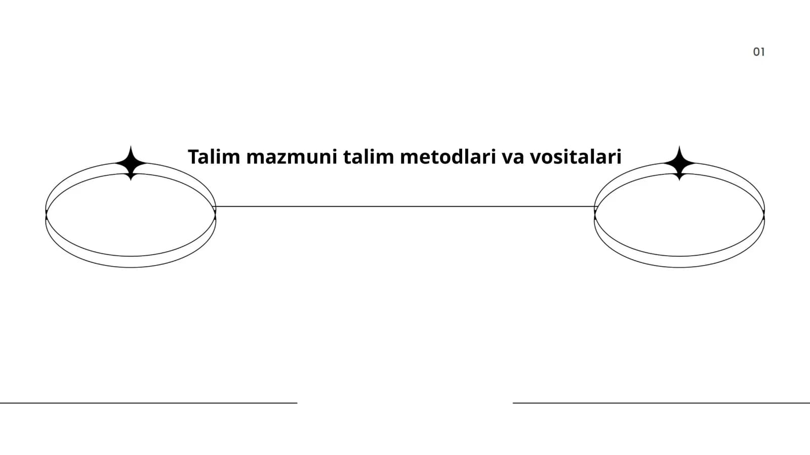 Talim mazmuni talim metodlari va vositalari
