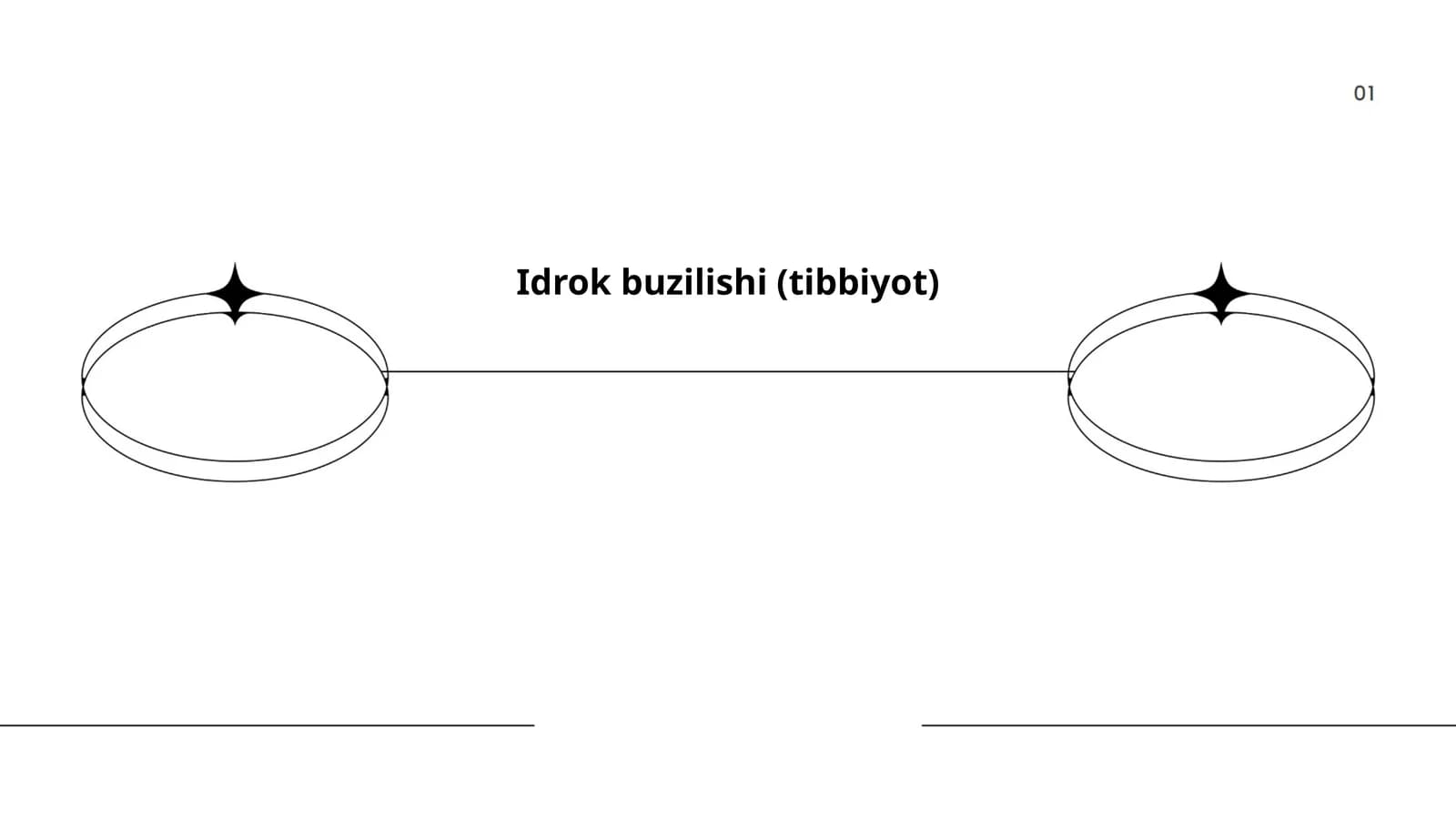 Idrok buzilishi (tibbiyot)