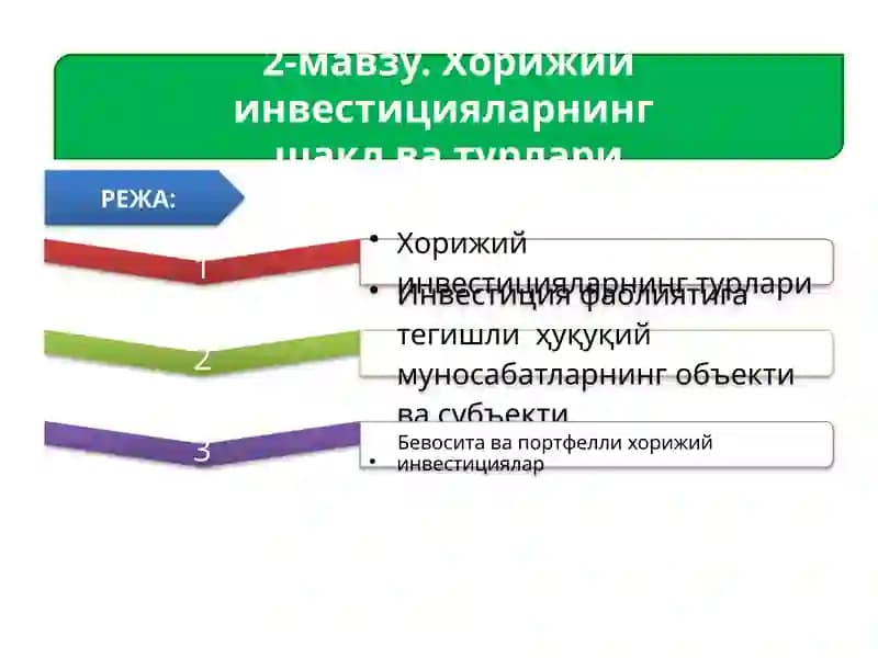 Хорижий инвестицияларнинг шакл ва турлари
