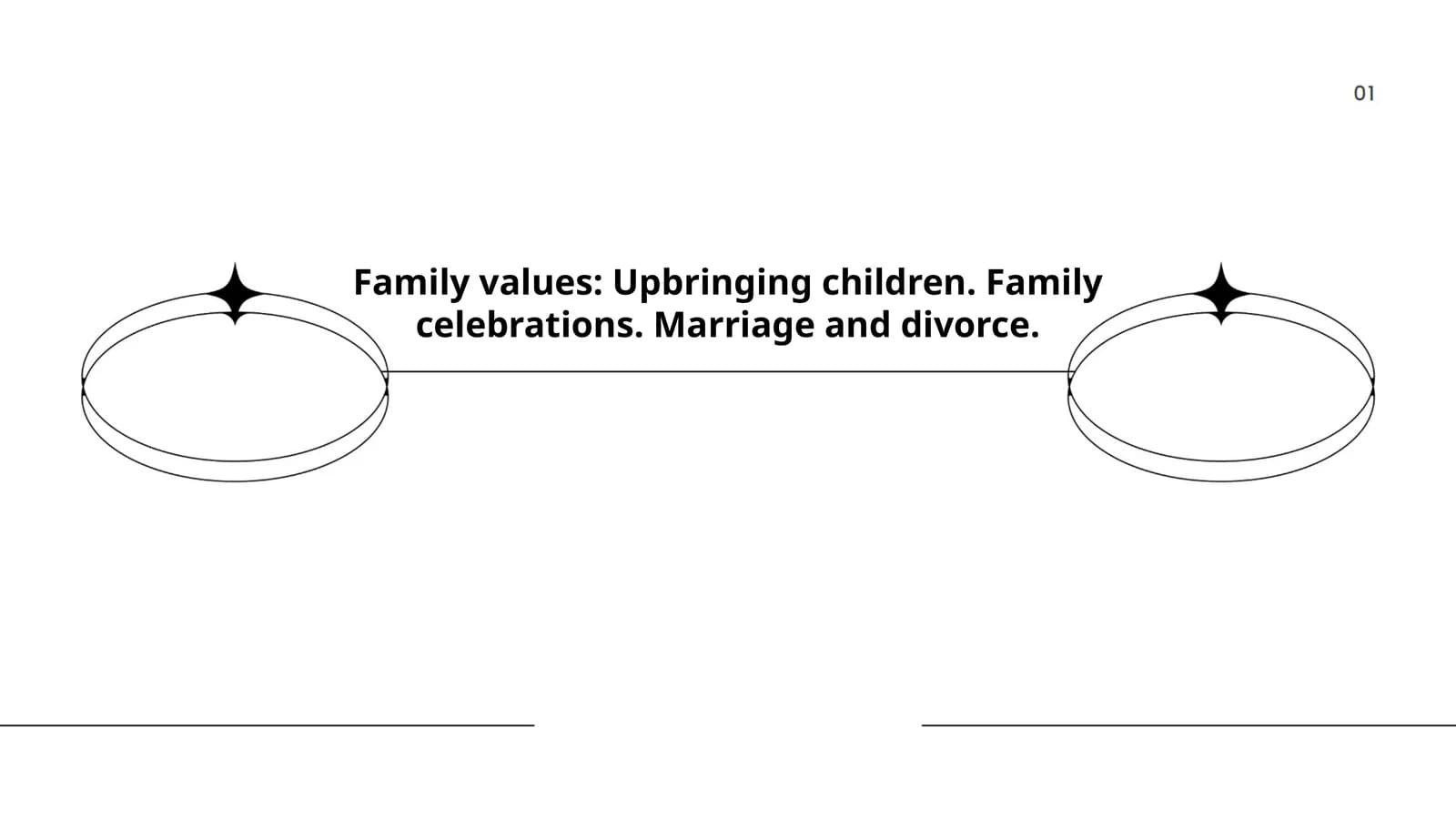 Family values: Upbringing children. Family celebrations. Marriage and divorce