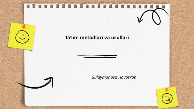 Ma'ruza (taqdimot) usuli