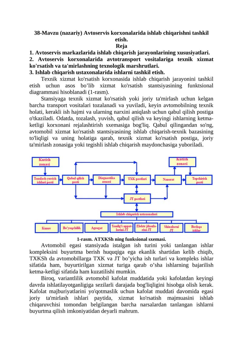 38-Mavzu (nazariy) Avtoservis korxonalarida ishlab chiqarishni tashkil etish