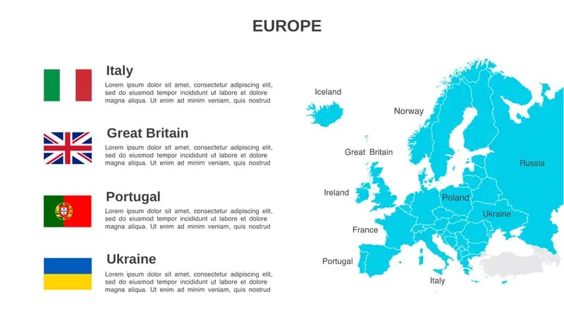 European Countries Overview