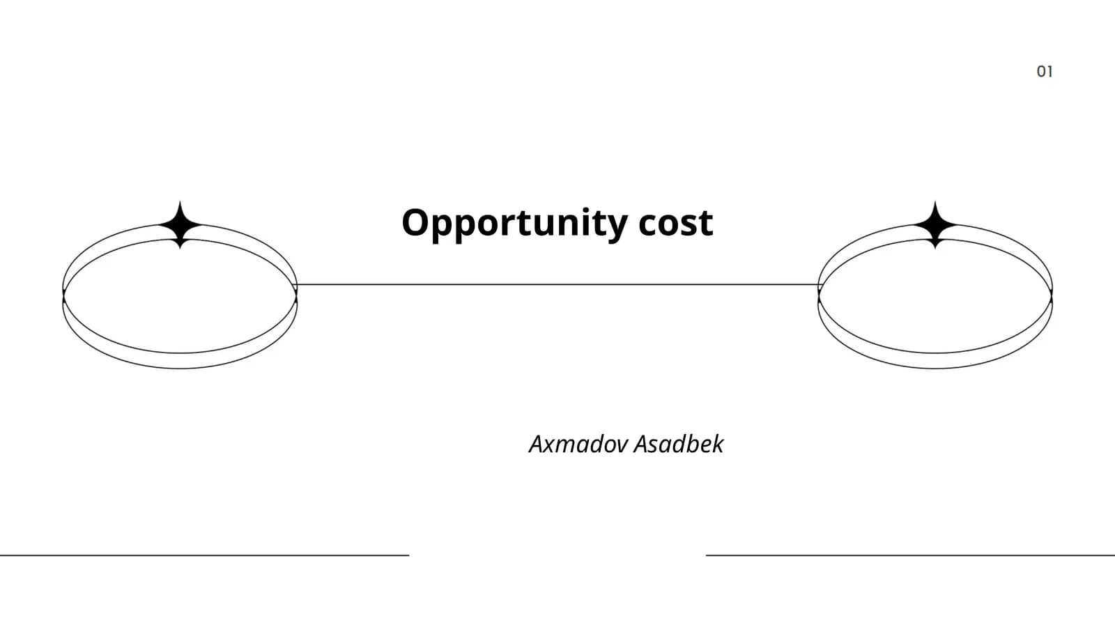 Opportunity cost