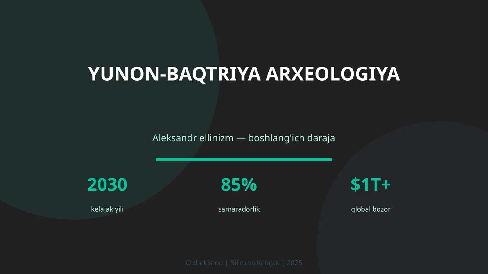 Yunon-Baqtriya arxeologiya