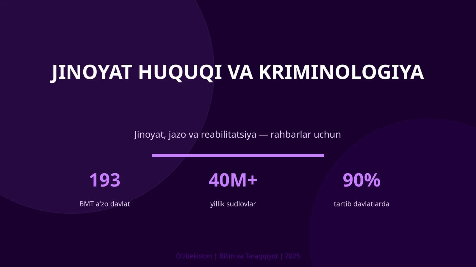 Jinoyat Huquqi va Kriminologiya