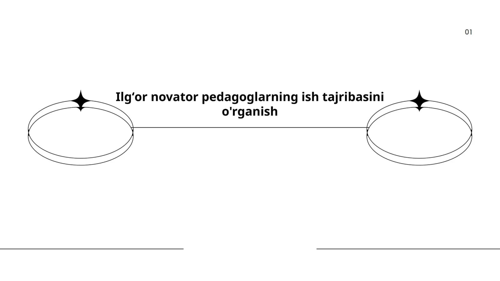 Ilgʻor novator pedagoglarning taʼlim metodlari