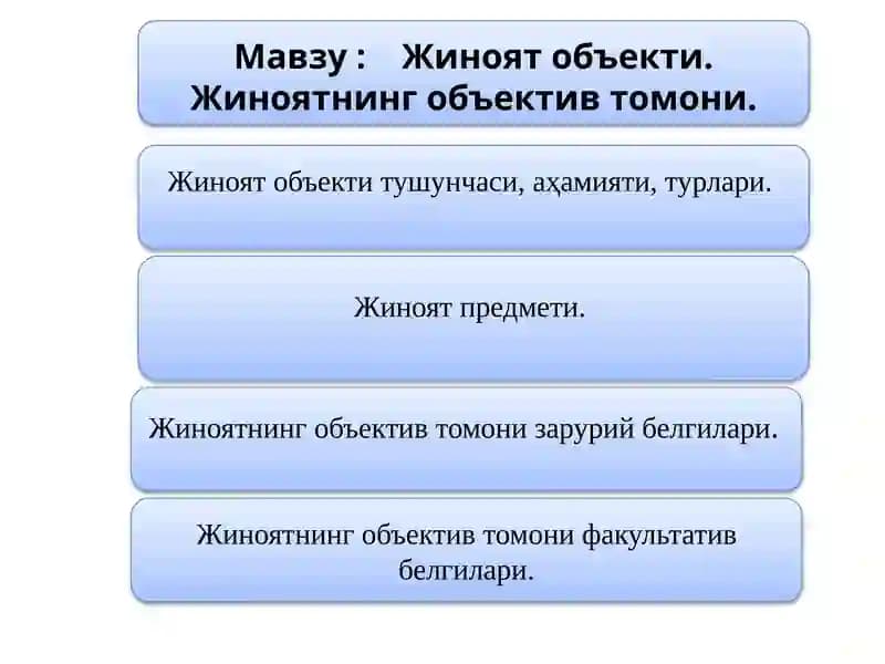 Жиноят объекти