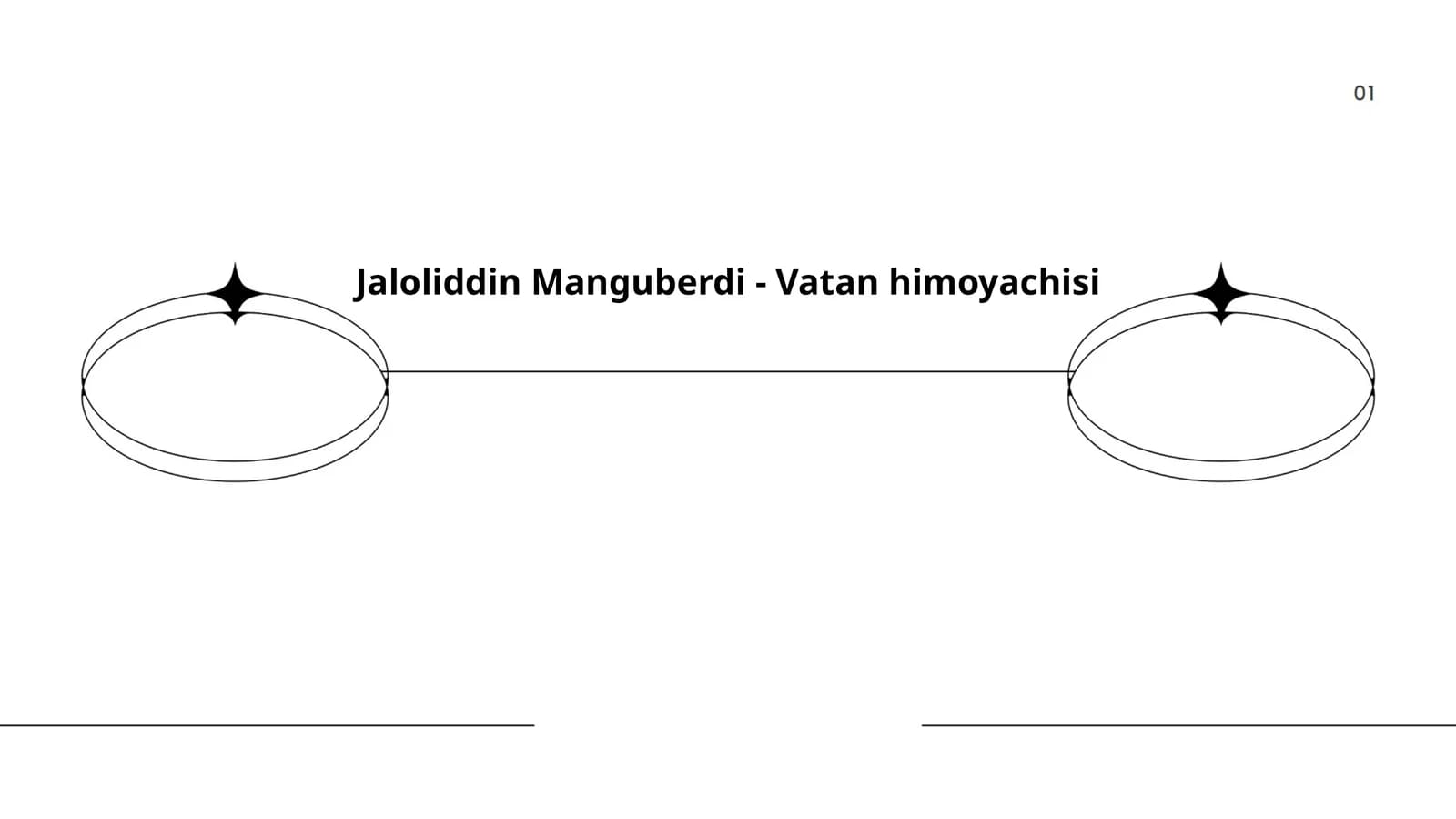 Jaloliddin Manguberdi - Vatan himoyachisi