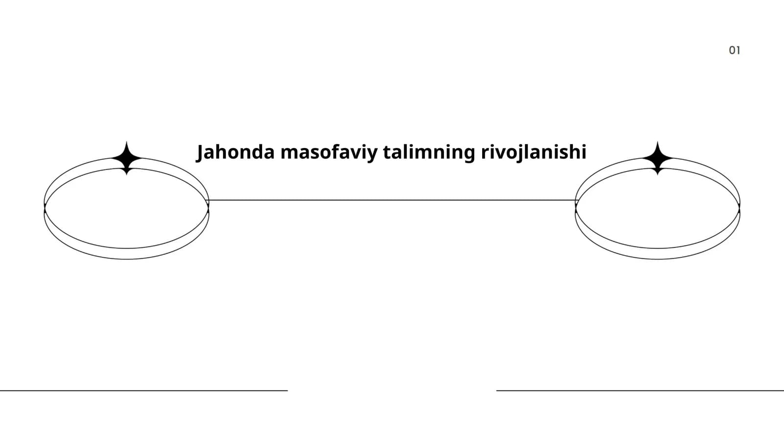 Masofaviy ta'limning tarixiy rivojlanishi