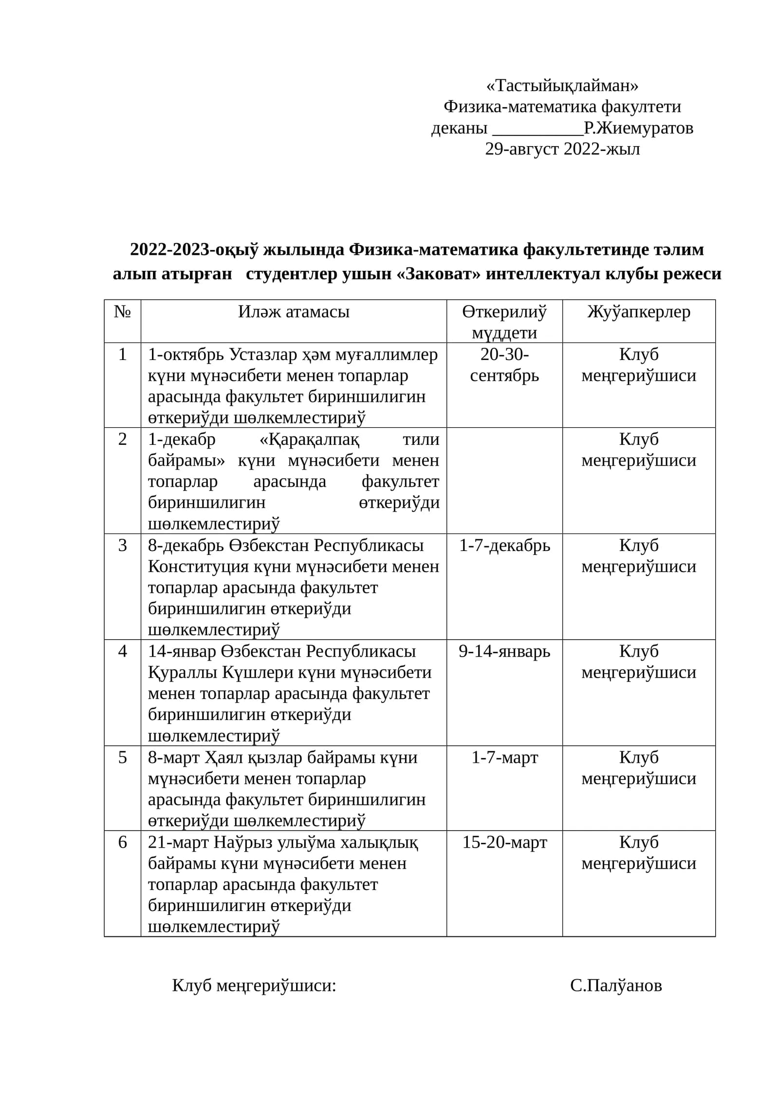 «Заковат» интеллектуал клубы режеси