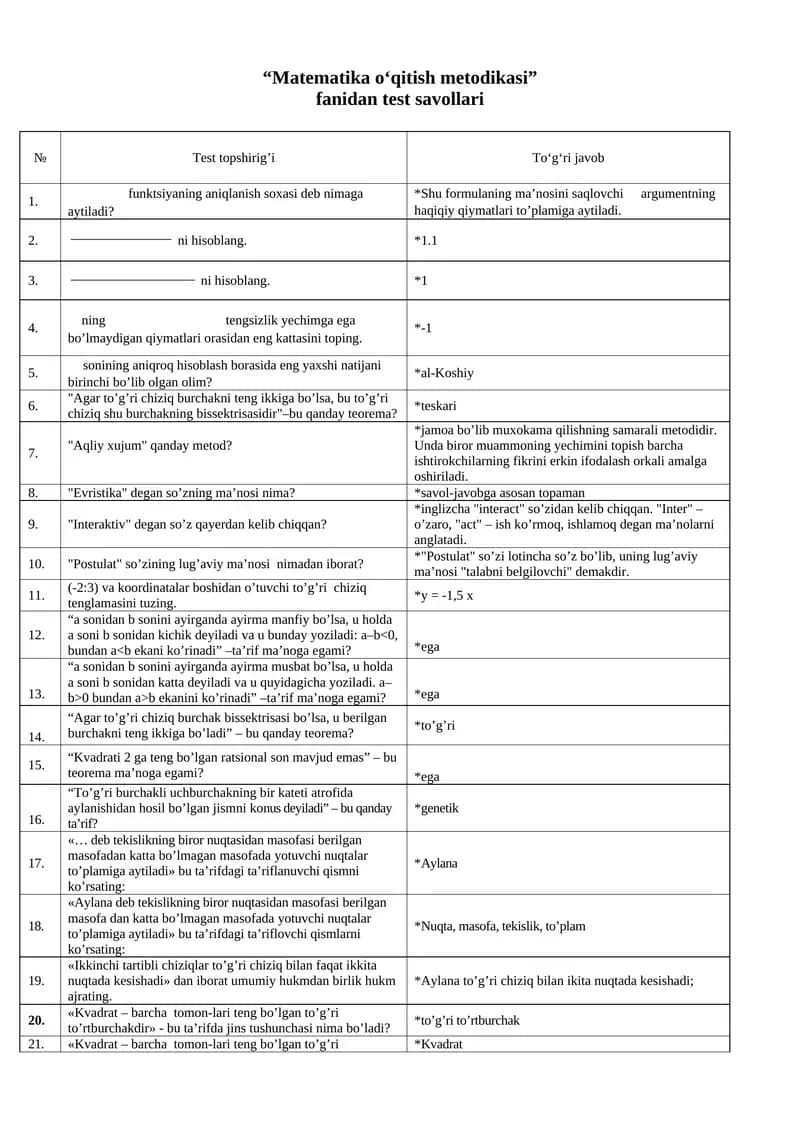 Matematika o‘qitish metodikasi