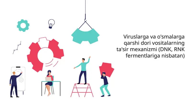 Viruslarga va o'smalarga qarshi dori vositalarning ta'sir mexanizmi (DNK, RNK fermentlariga nisbatan)